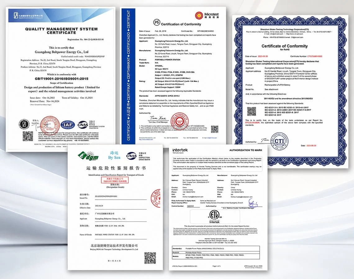 VoltCrave battery certification and testing support