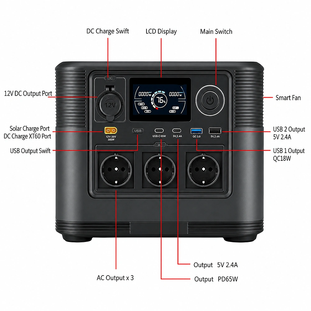 Portable Power Station M9