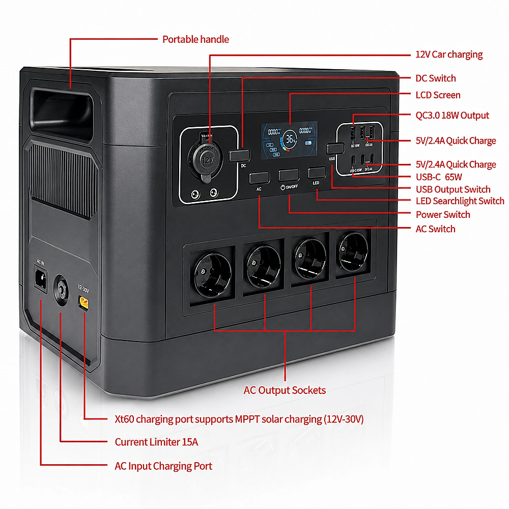 Portable Power Station P520