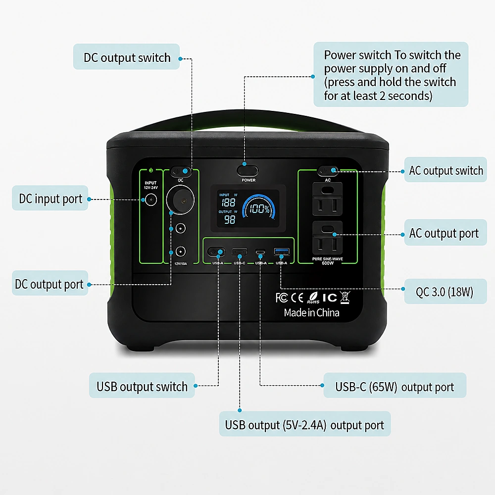 Portable Power Station YW600